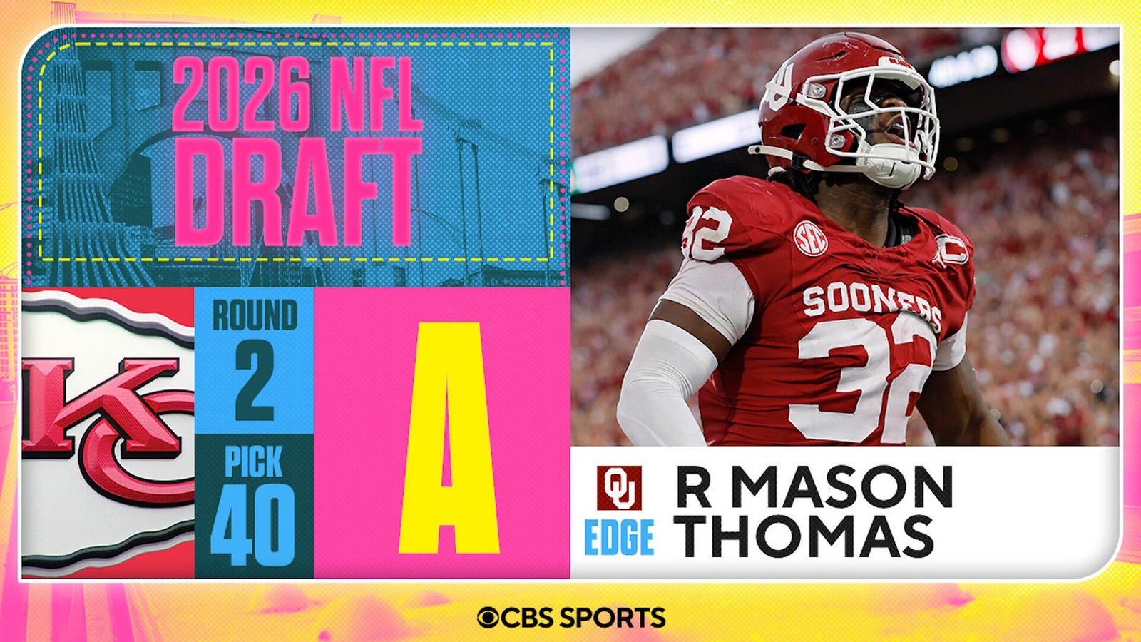 Chiefs' First Three Draft Picks Earn High Marks: A Realistic Fan's Take on Delane, Woods, and Thomas